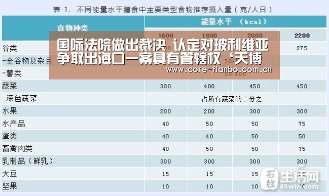 天博体育赛事