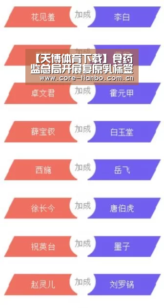 【天博体育下载】食药监总局开展复原乳标签标识专项监督检查(图3) 天博体育赛事